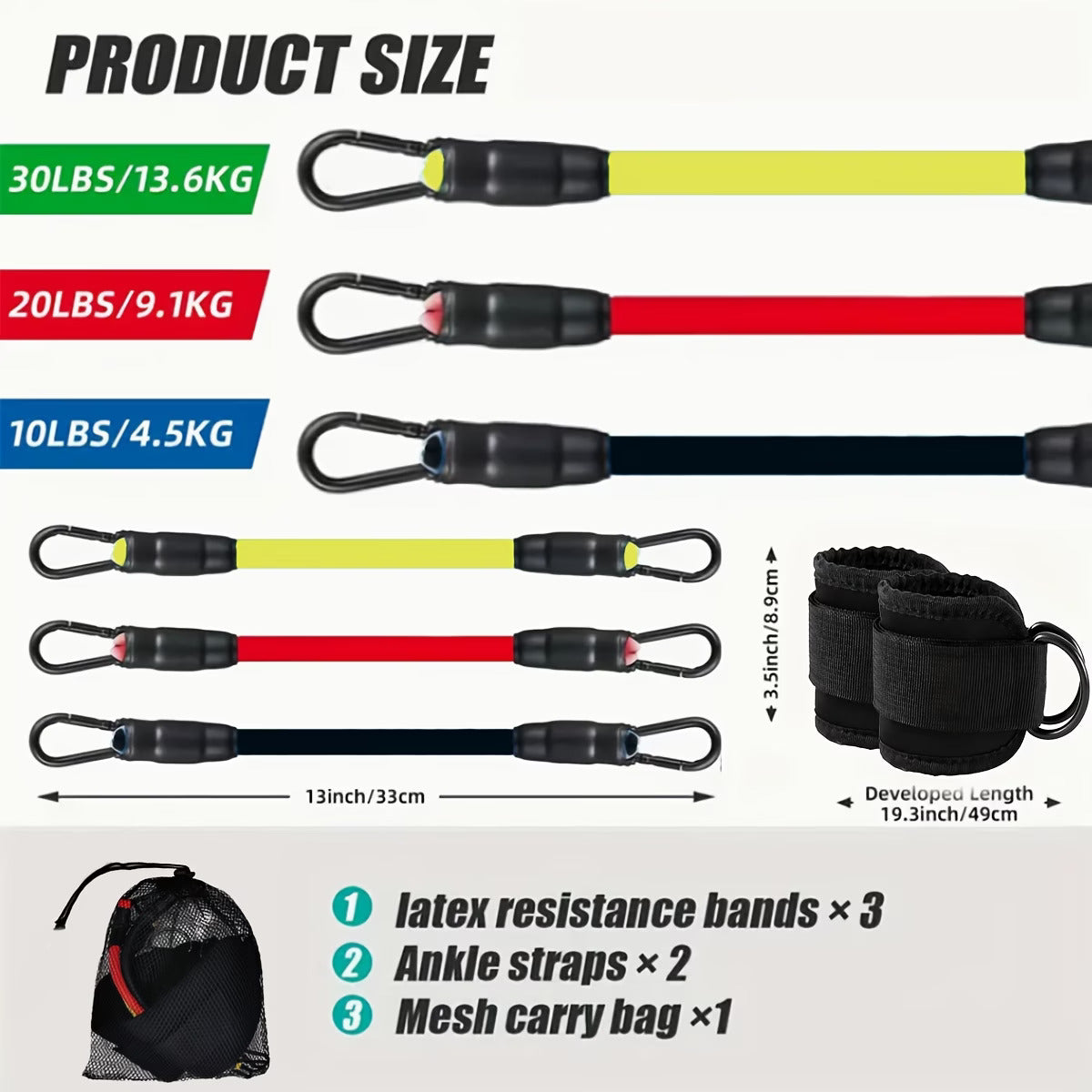 Ankle resistance band set size and contents
